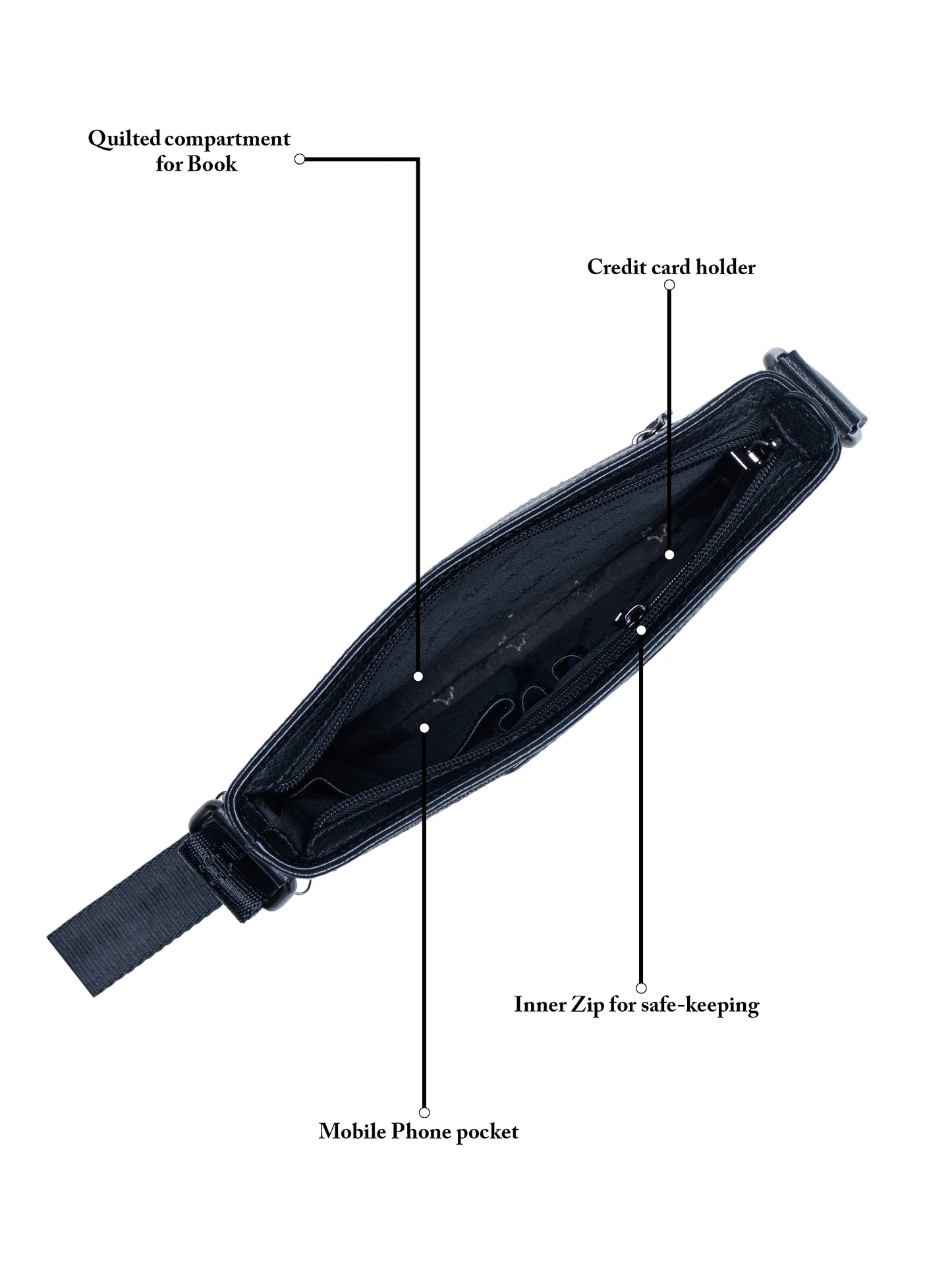 Dual-Texture Men Sling Bag SGM-401