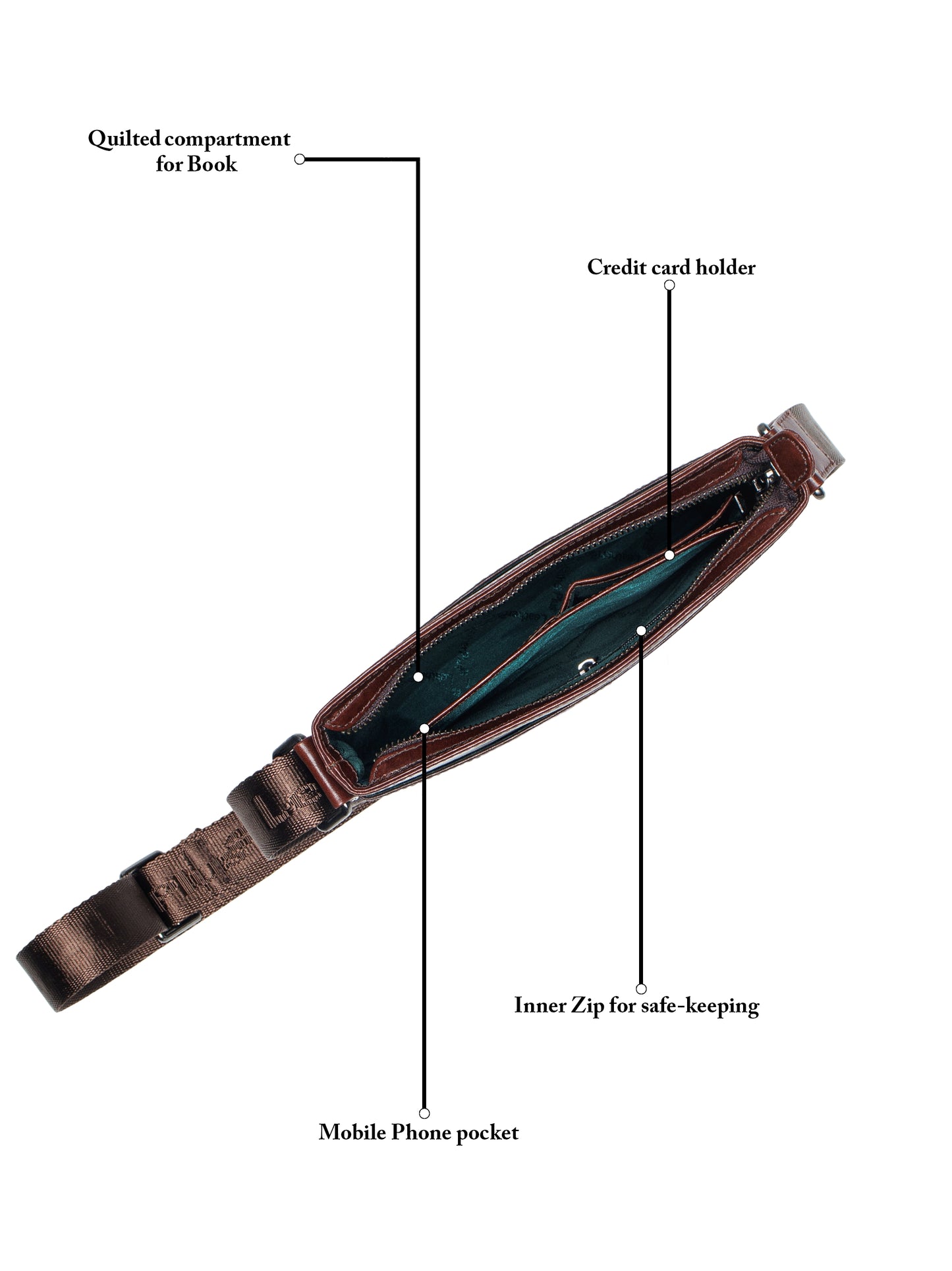 Saffiano Leather Men Sling Bag SGM-701