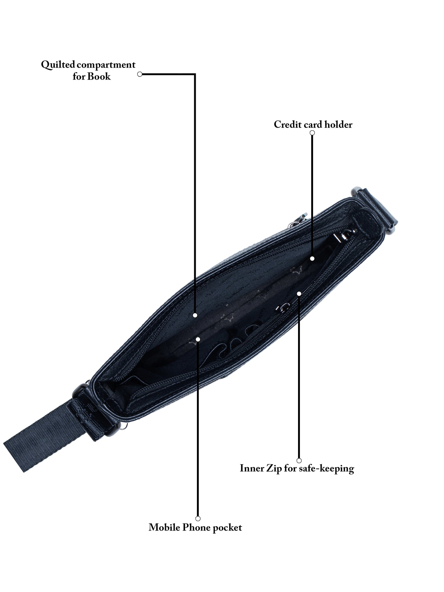 Dual-Texture Men Sling Bag SGM-401